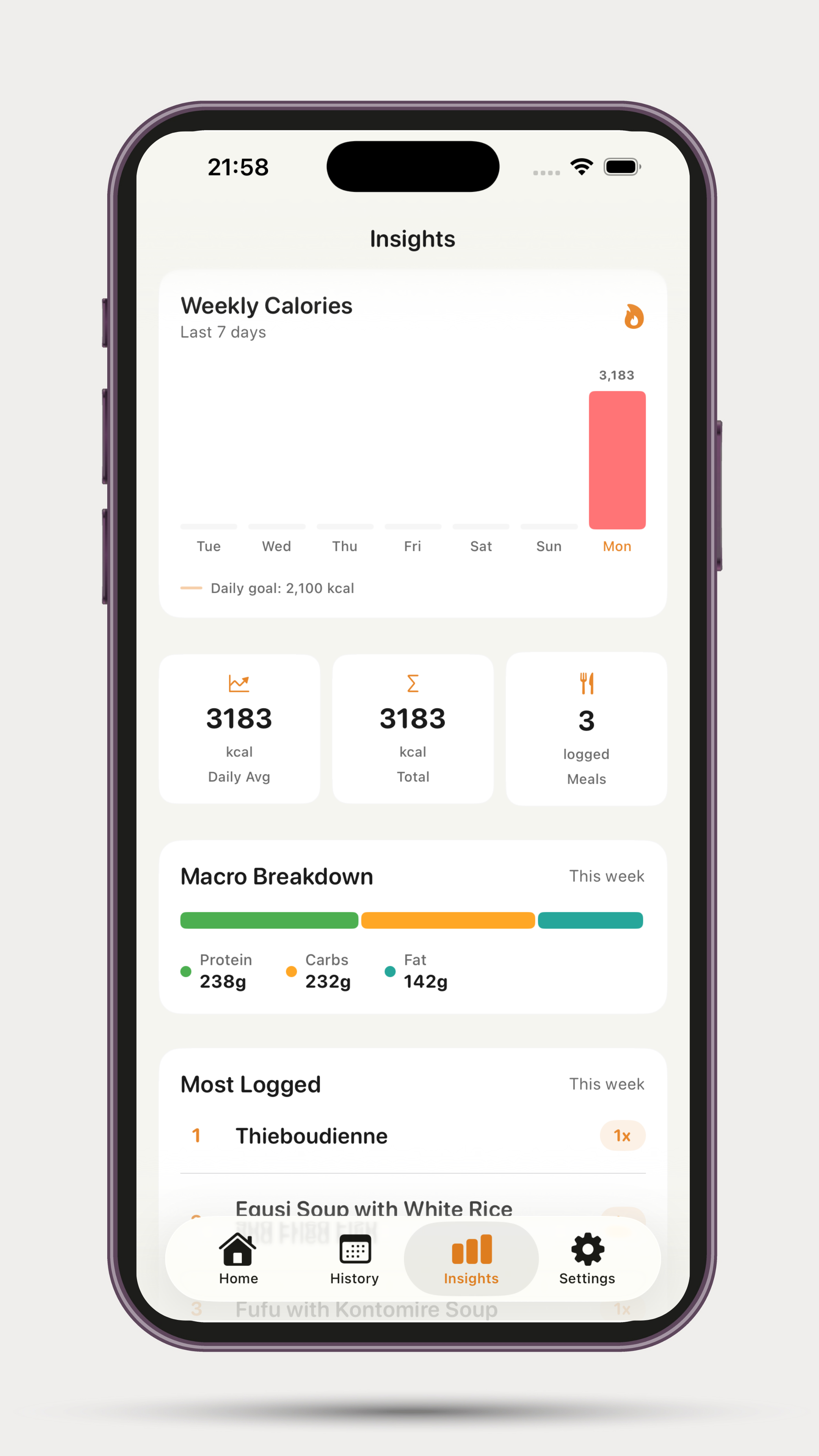 Insights screen with weekly calories and macro breakdown